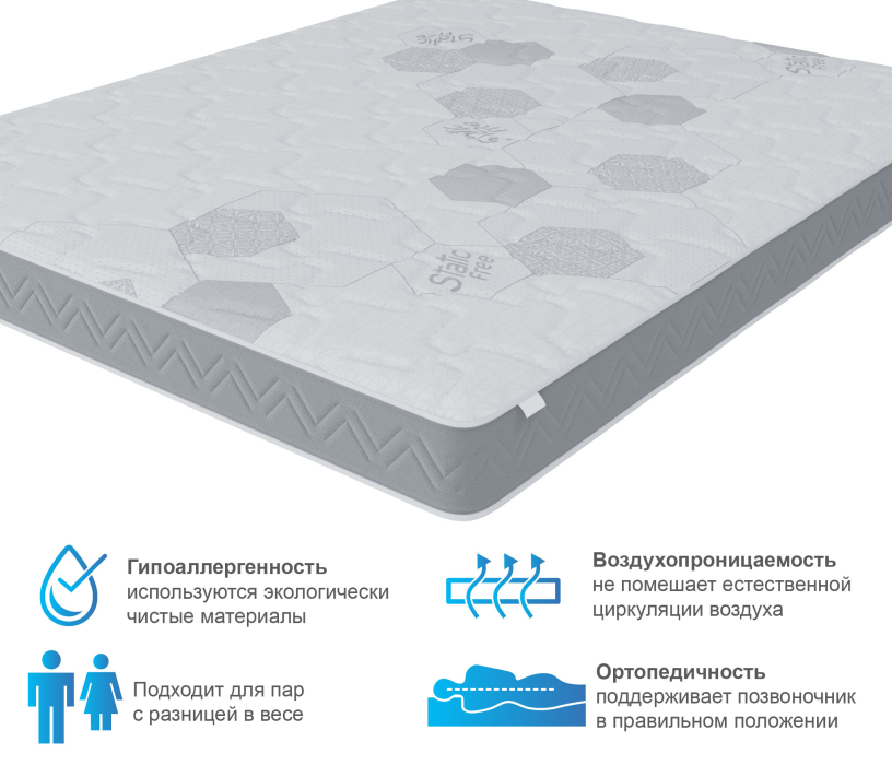 900 x 2000, Матрас Корсика-Зодиак в скрутке 900х2000