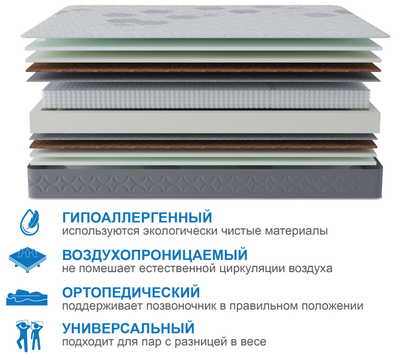 Другие размеры, Матрас Слип-Соната 1200х1900