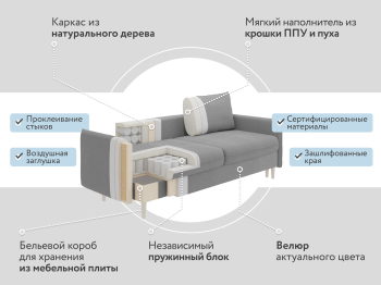 Диван-кровать Сканди, велюр
