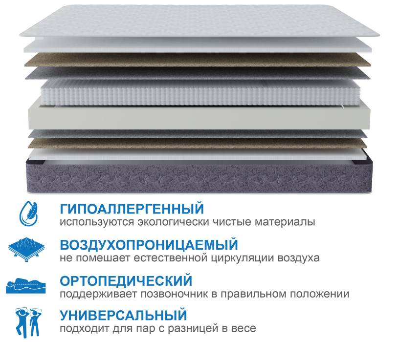 Другие размеры, Матрас Сити-Толедо 1200х1900