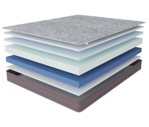 Столлайн / Матрас Здоровый сон-Макс 1600х1900