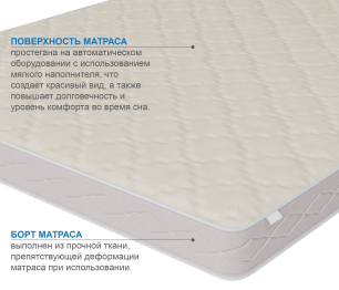 Столлайн / Матрас Классик-Кармен плюс 900х2000