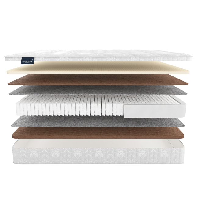 Другие размеры, Матрас MaterLux TREVISO 180x200
