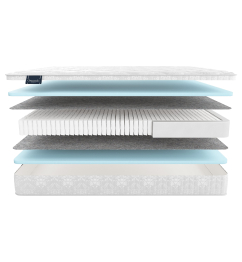 Materlux / Матрас MaterLux TAORMINA 160x200