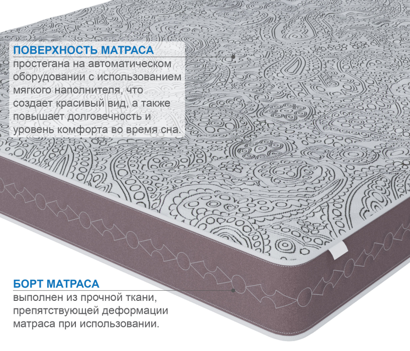 900 x 2000, Матрас Здоровый сон-Макс 900х2000