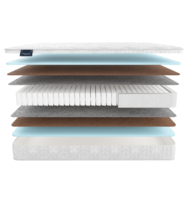 Другие размеры, Матрас MaterLux UNION MAXI COCOS 180x200