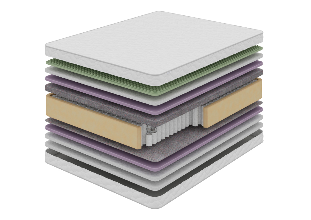 Другие размеры, Матрас DreamLine Эгида 900x1900